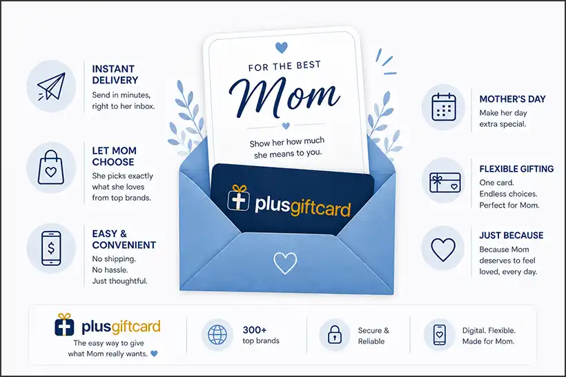 e-Giftcard for Mom