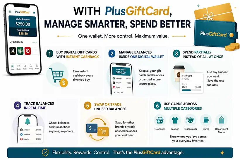 One Wallet Maximum Value Gift card