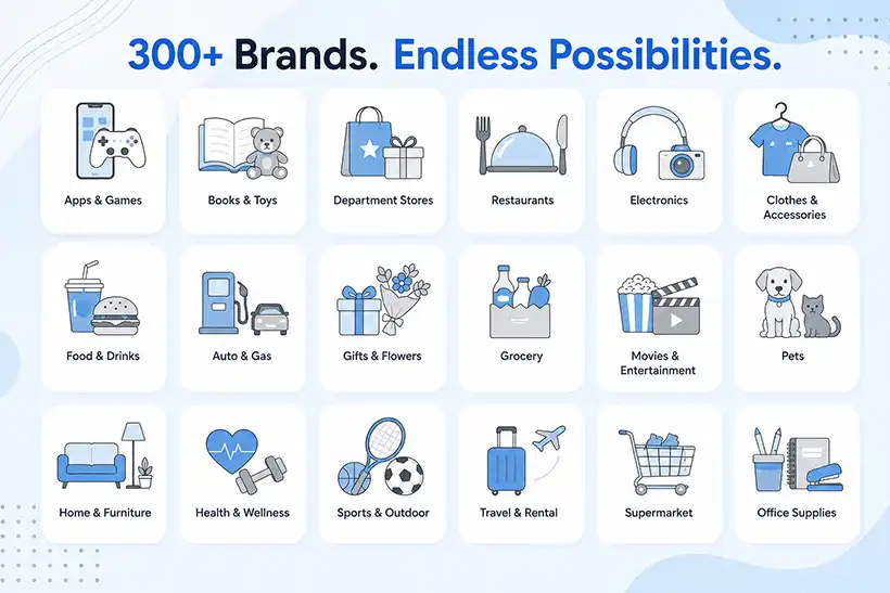 Popular Categories