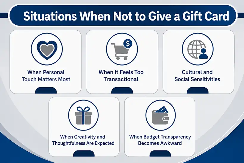 Situations not to give giftcard