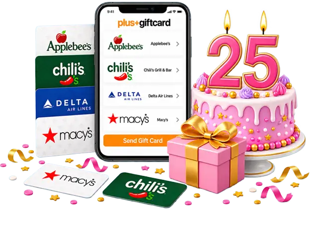 Birthday Gift Cards