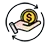 EarnCashback Rewards on Gift Card Purchases