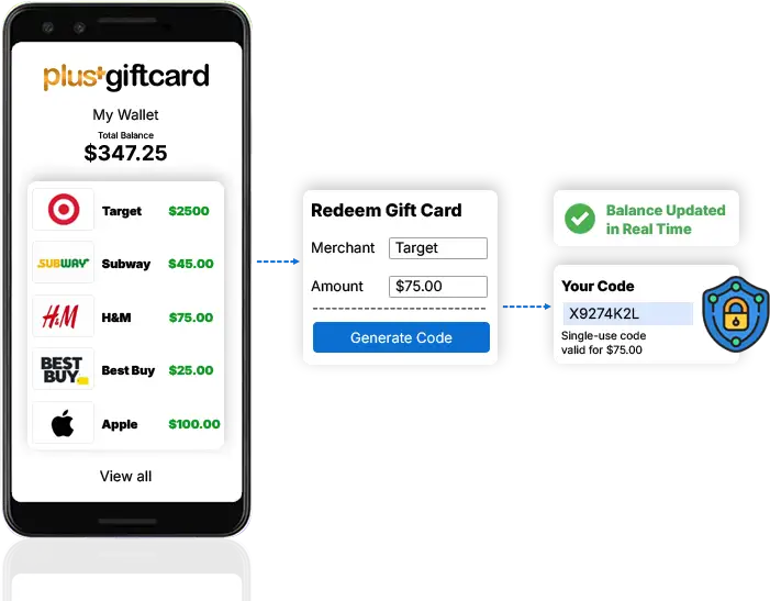 Secure Redemption. Real-Time Balance Check.